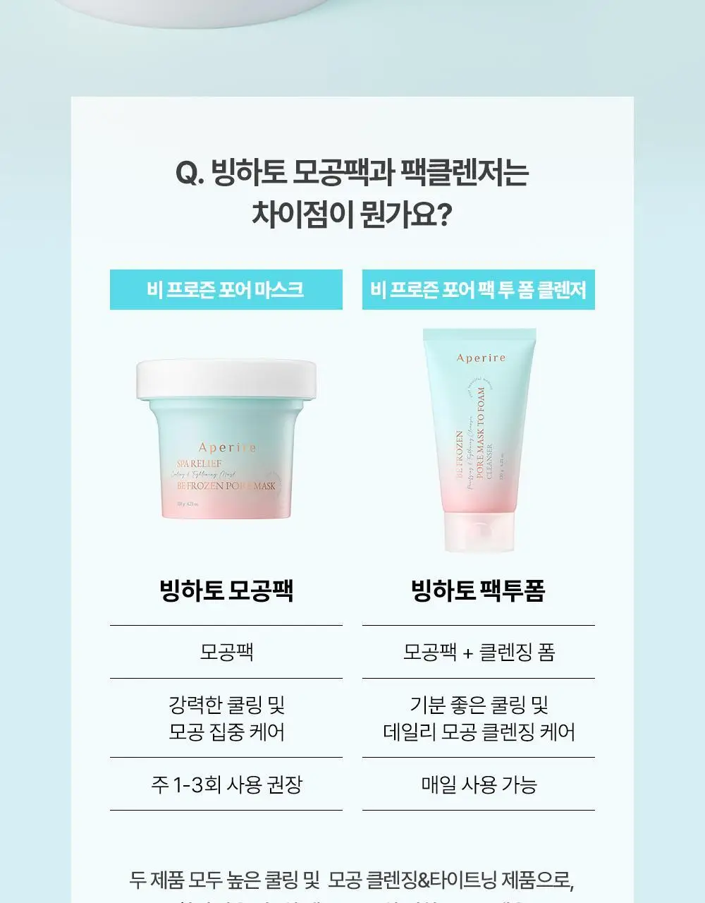 [규진 PICK/1분쿨링] 아페리레 비 프로즌 포어 팩 투 폼 클렌저 120g 상세페이지 29